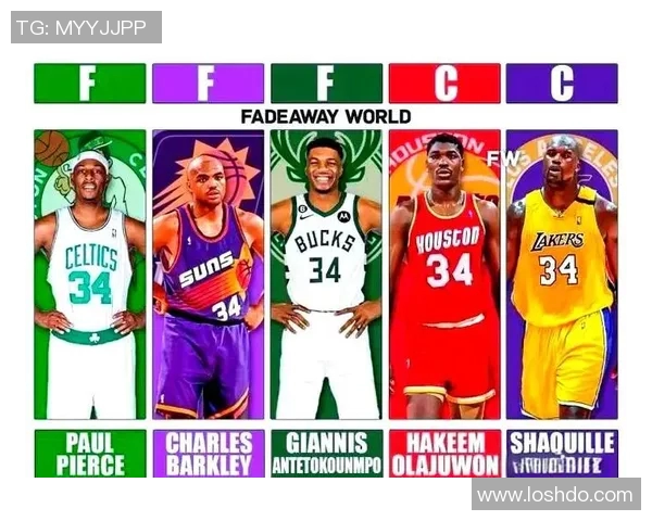 196号球衣背后的传奇篮球明星与他的辉煌职业生涯回顾