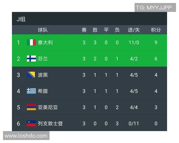 2012年欧洲杯完整赛程与比分统计一览表