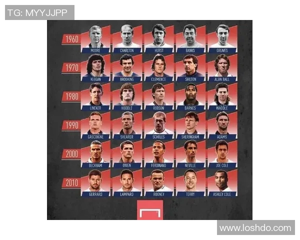 小国足球明星的璀璨星空他们的名字和成就值得铭记