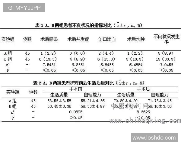 紧致哑铃的使用是否会对身体产生副作用及其影响分析